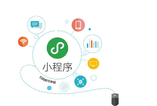 开发小程序的5个优势