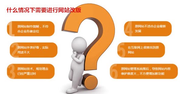 网站也需要与时俱进