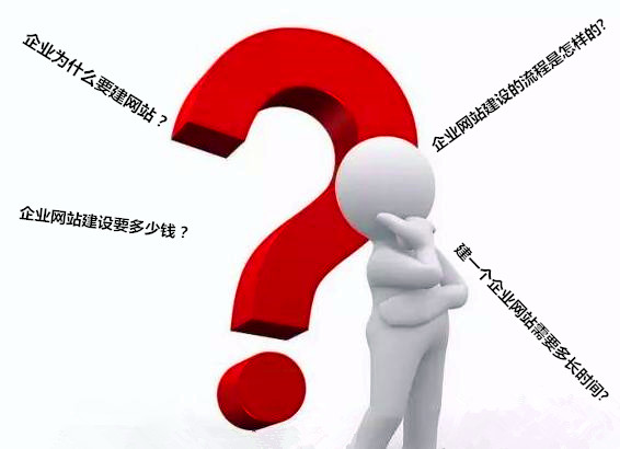 定制企业网站建设之你问我答