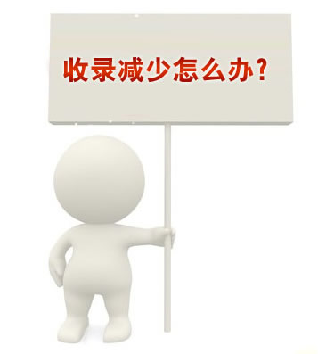 2020营销型网站收录减少怎么办