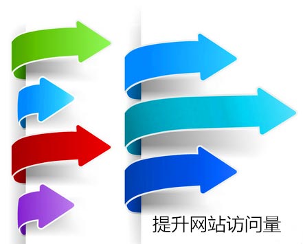 网站运营人员的工作