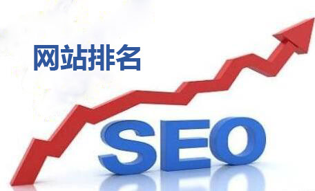 网站什么都不做会怎样？