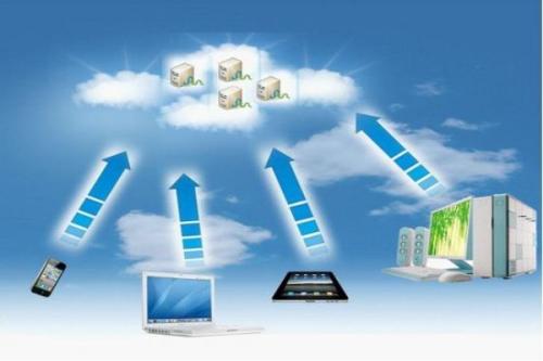 集运网站建设100M是多少