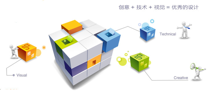 网页设计 网页美工